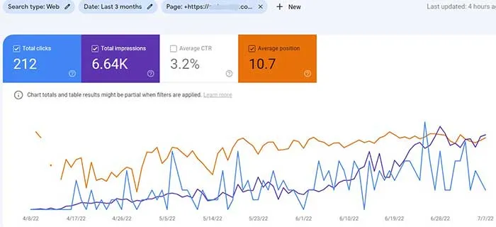 谷歌精选摘要——进阶之路